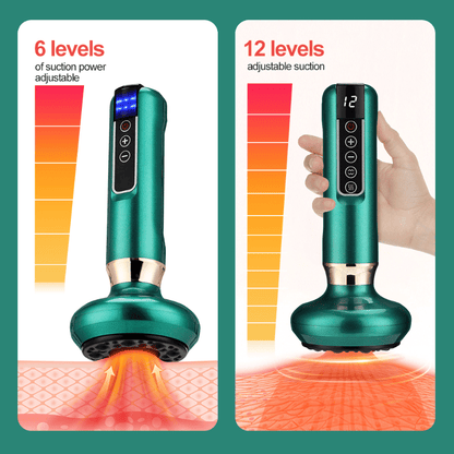 Anti-Cellulite Cupping Therapy Set for Meridian Massage and Physiotherapy
